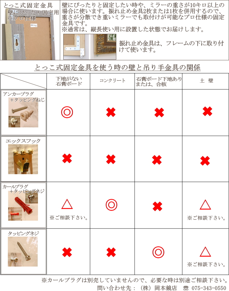 とっこ式固定金具と振れ止め金具についての説明