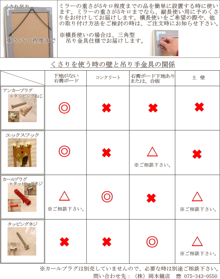 三角型吊り金具についての説明